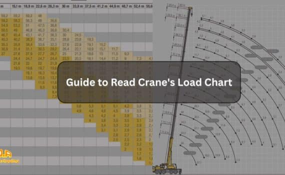 Guide to Read Crane's Load Chart